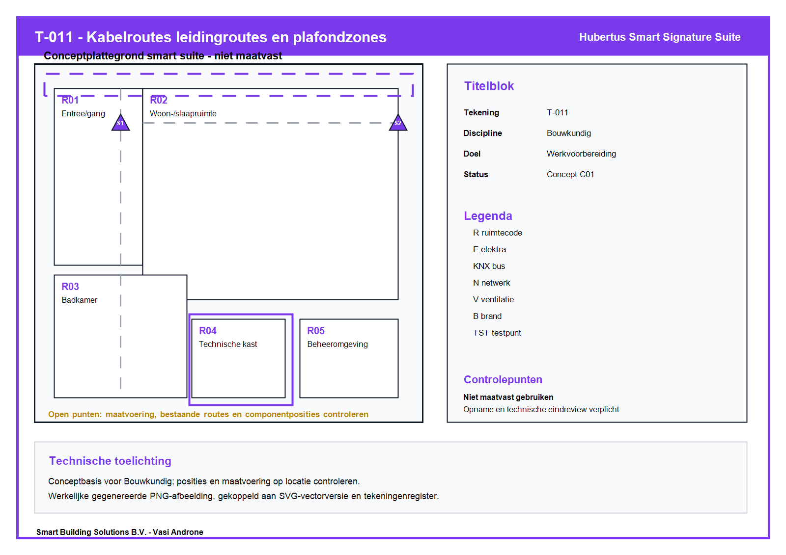 T-011 Kabelroutes leidingroutes en plafondzones